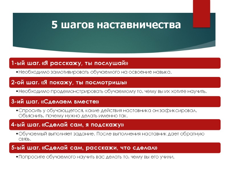 5 шагов наставничества